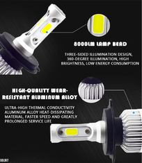 JALN7 Car LED headlight Truck Bulb Fog Lamp H4 H7 H11 40W 8000LM H13 H1 H3 9005 9006 6000K 3000K 12V 24V